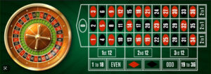 Tỷ lệ chiến thắng game bài Roulette rất cao