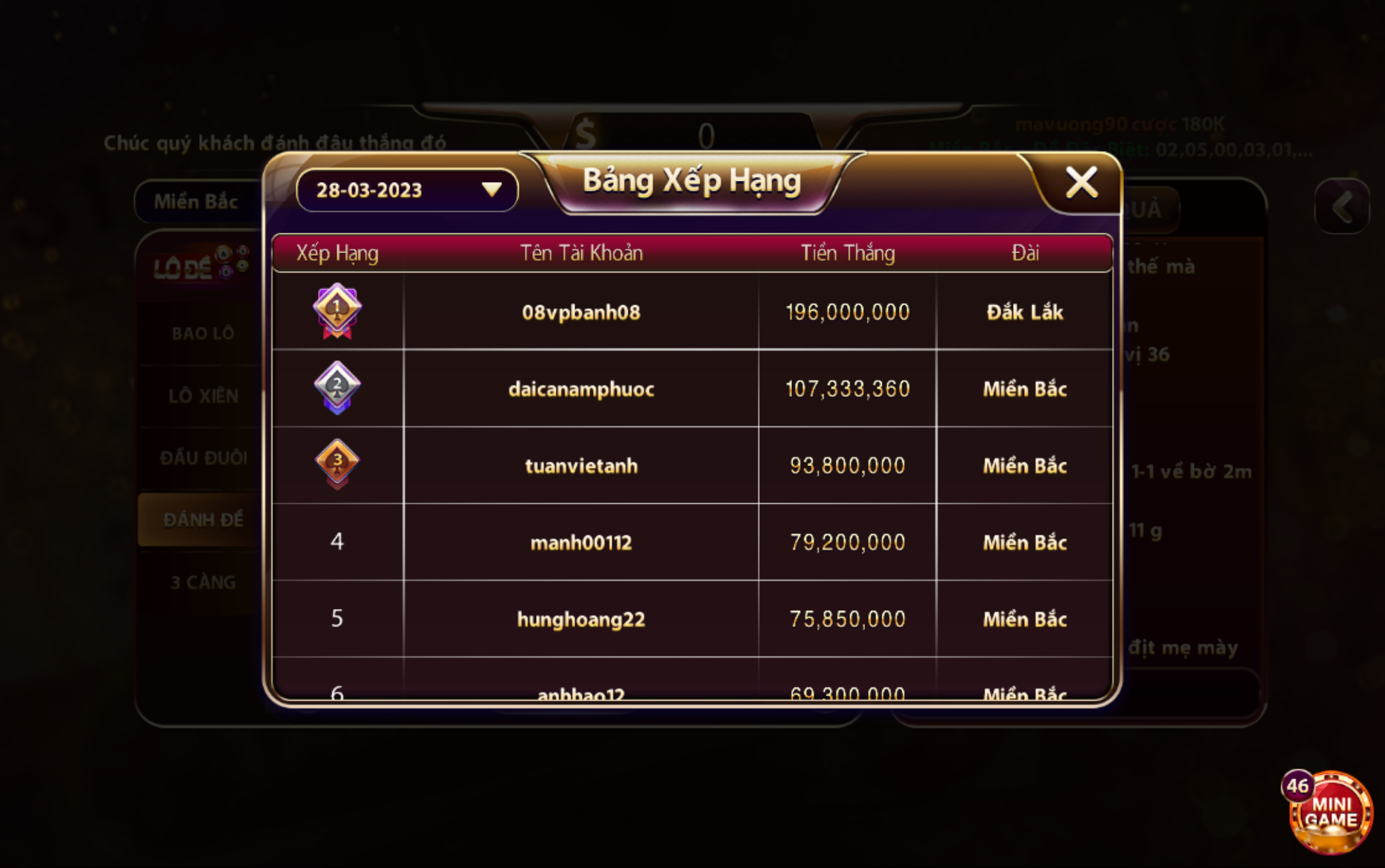 Tỷ lệ giành chiến thắng game rất cao