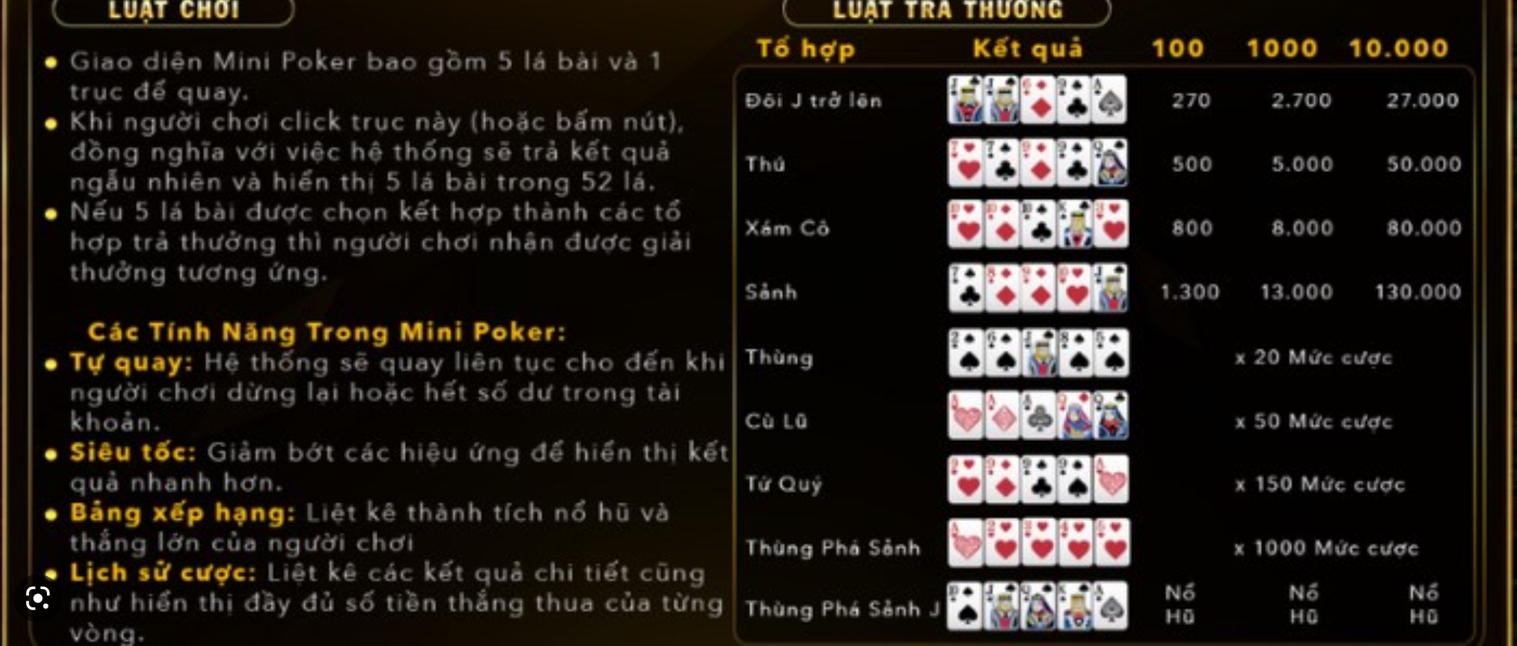 Chiến thắng game vô cùng nhanh chóng