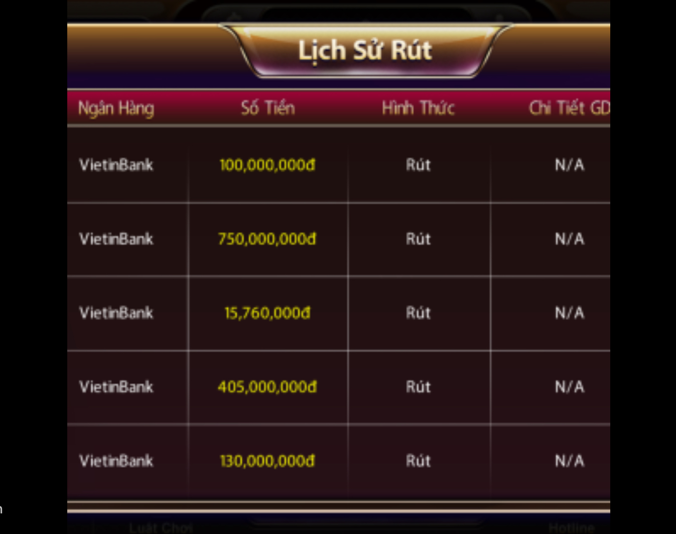 Những thuật ngữ xuất hiện trong game bài Mậu binh tại cổng game Nhatvip khá đơn giản