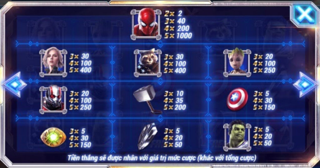 Bí quyết chiến thắng nổ hũ Avengers tại Nhatvip apk