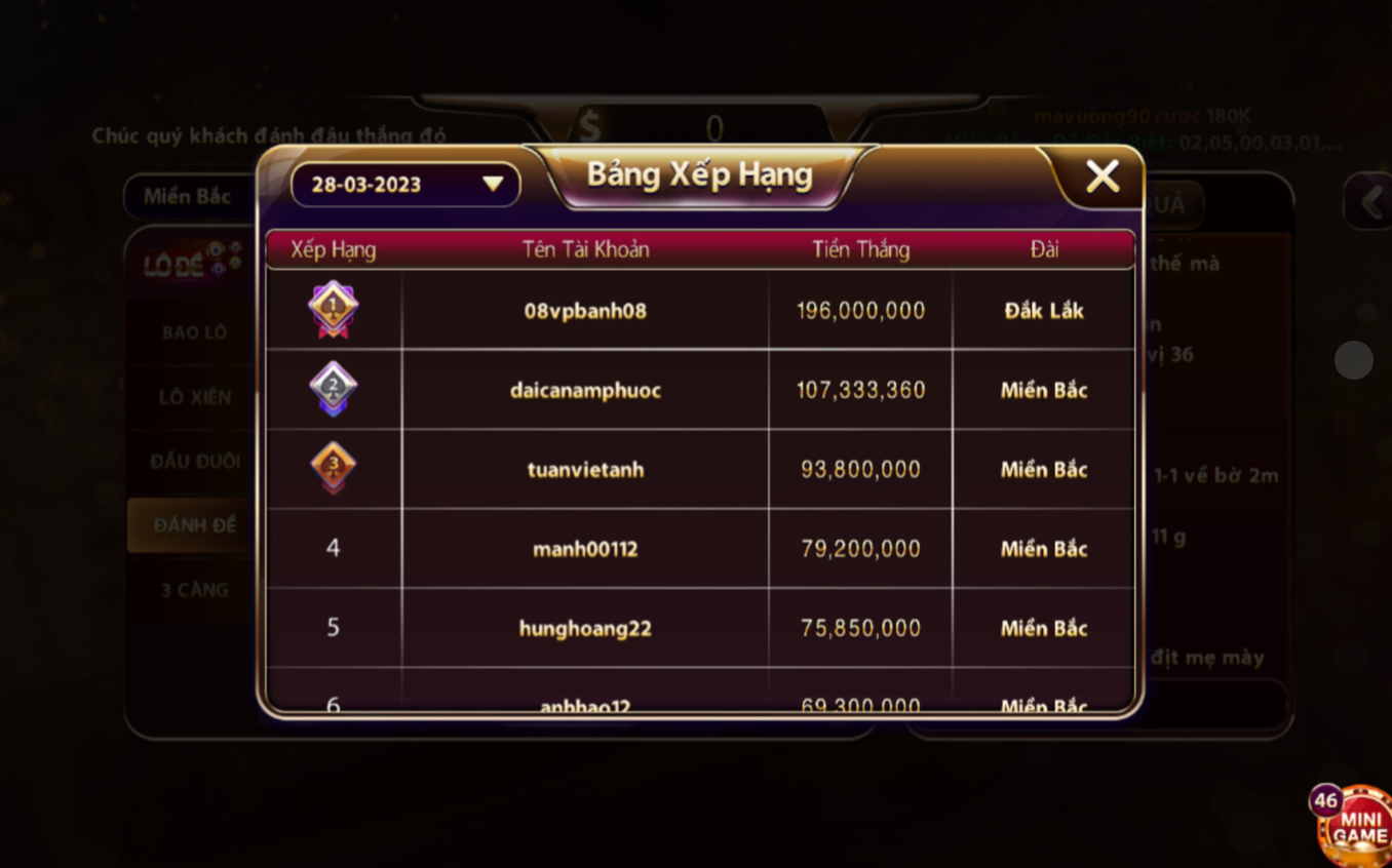 Bạch thủ lô miền Bắc tại cổng game Nhatvip hấp dẫn